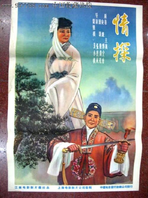 尼尔森理工学院Marketing Degree Certificate